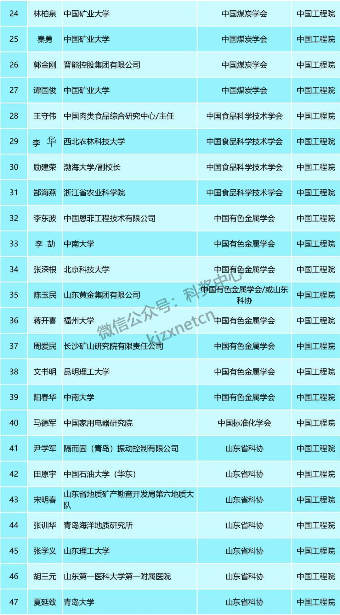 新澳内部一码精准公开,广泛的关注解释落实热议_GM版68.633