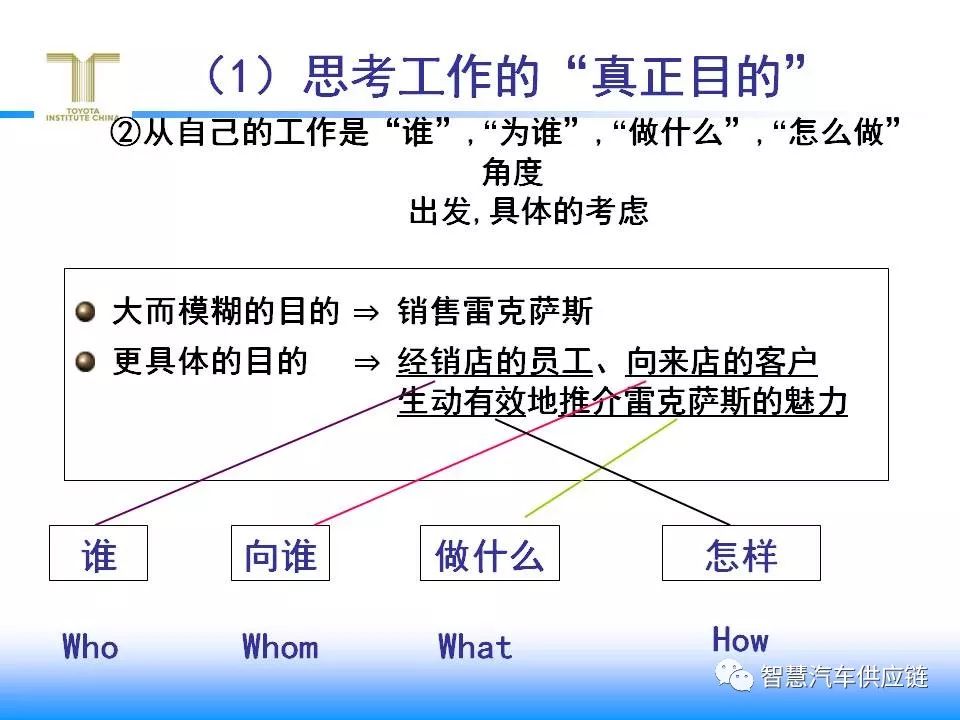 最准一肖100%最准的资料,高度协调策略执行_云端版73.414