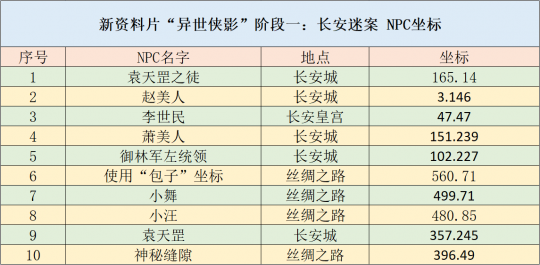 新奥好彩最准确免费资料,全面设计解析策略_DX版64.638