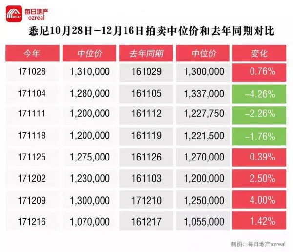 2024年11月26日 第26页