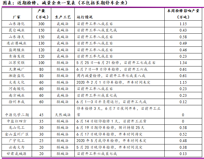 2024澳门天天开好彩大全回顾,数据分析驱动执行_XE版51.782