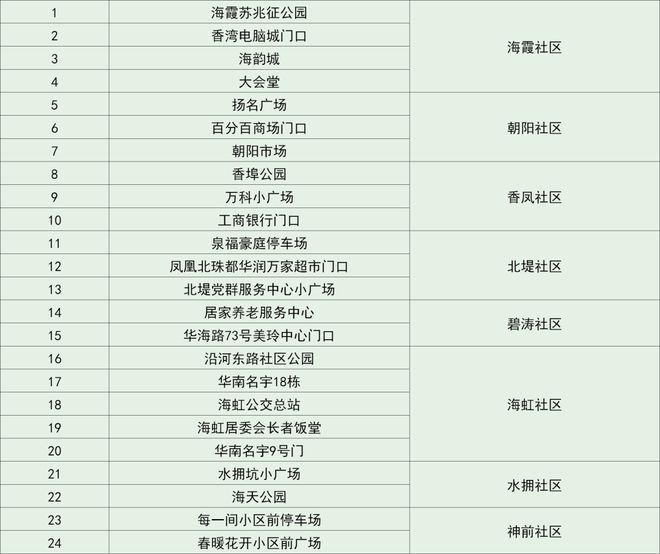 2024新澳兔费资料琴棋,正确解答定义_UHD版45.293