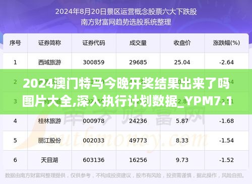 2024今晚澳门开特马四不像,实践分析解析说明_Ultra77.643