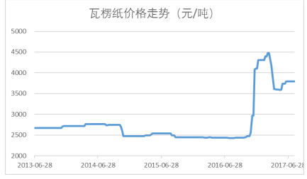 2024年11月26日