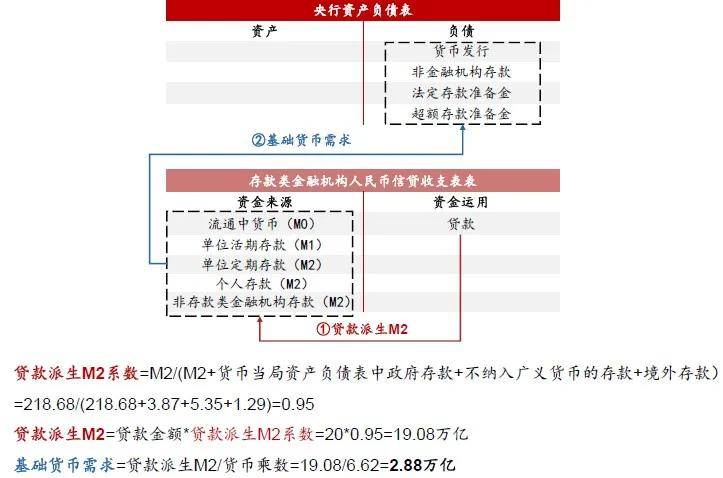 新澳天天开奖资料大全最新54期129期,系统研究解释定义_标配版58.992