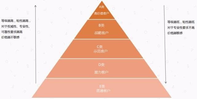 新澳2024正版免费资料,适用性执行设计_tool73.160