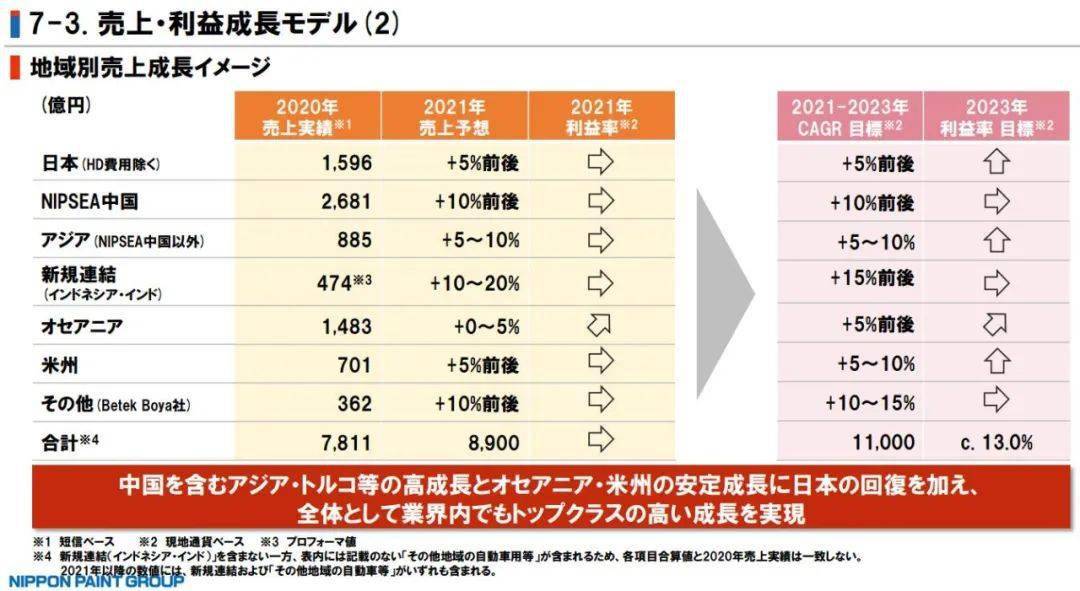 7777788888王中王中恃,适用性计划解读_M版42.506