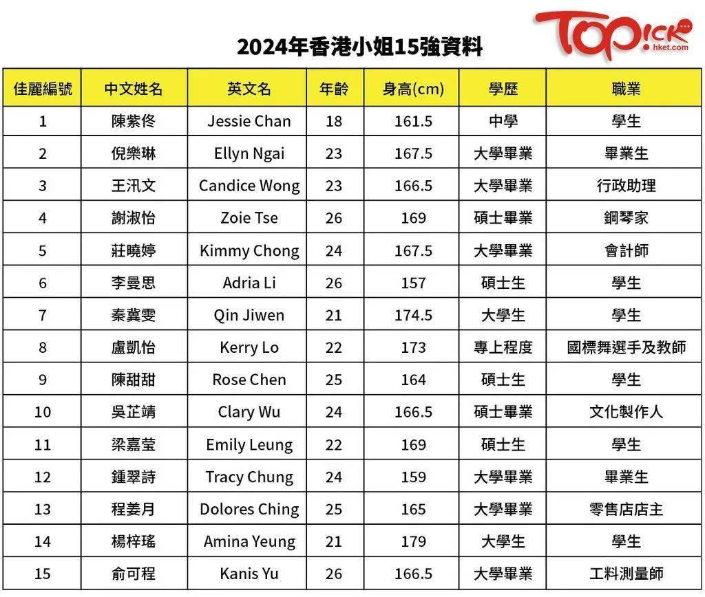 2024香港全年免费资料,最佳选择解析说明_KP91.587