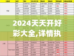 2024年天天开好彩大全,全面解析数据执行_UHD56.690