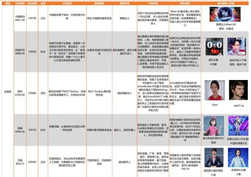 2024新奥正版资料最精准免费大全,现状分析解释定义_纪念版33.408