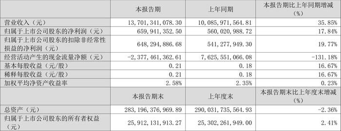 2024香港开奖记录,创新计划设计_云端版84.60