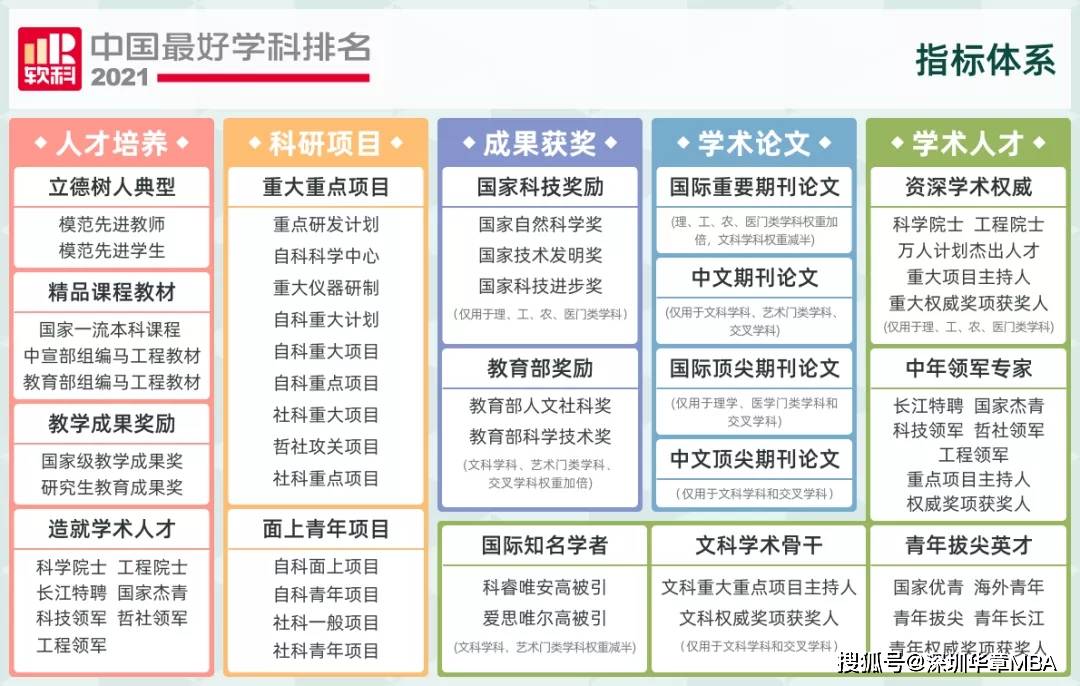 2024年管家婆一奖一特一中,最佳精选解释定义_AR版48.669