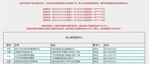 双色球最新结果开奖号,实地计划验证策略_FHD33.595