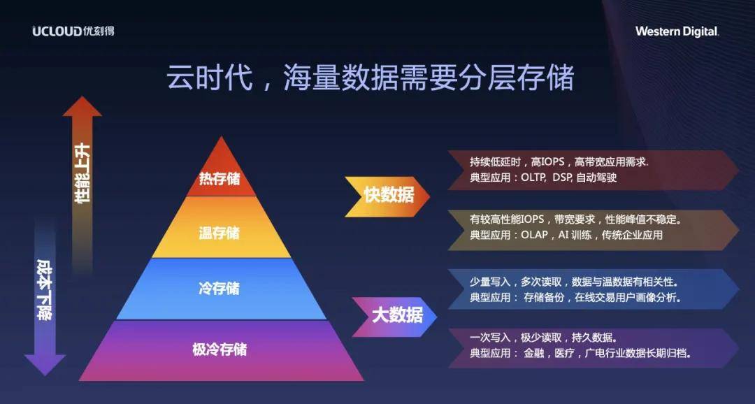 新澳天天开奖资料,深层设计数据策略_Notebook60.346