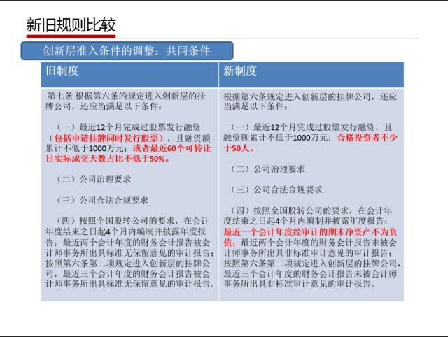 管家婆一码一肖一种大全,广泛的解释落实方法分析_Surface46.389