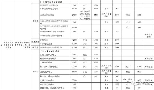 新奥免费三中三资料,适用性执行方案_视频版35.875