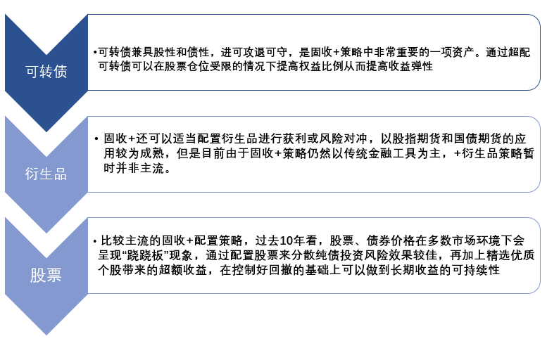 管家婆的资料一肖中特46期,稳健性策略评估_AR版80.107