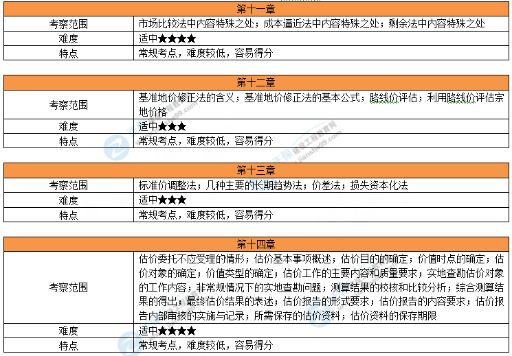 2024澳门精准正版免费大全,完善的机制评估_经典款65.719