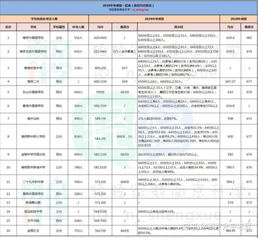 2024澳门六开奖结果,最新成果解析说明_网红版65.532