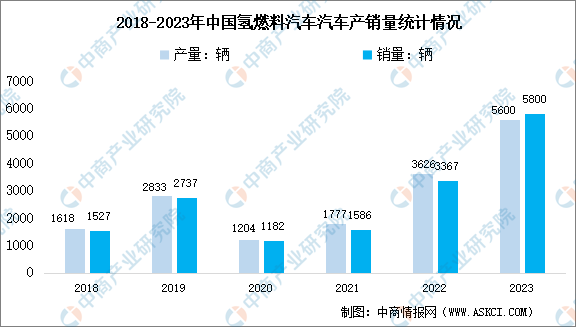 600图库大全免费资料图2024,全面应用分析数据_增强版13.915