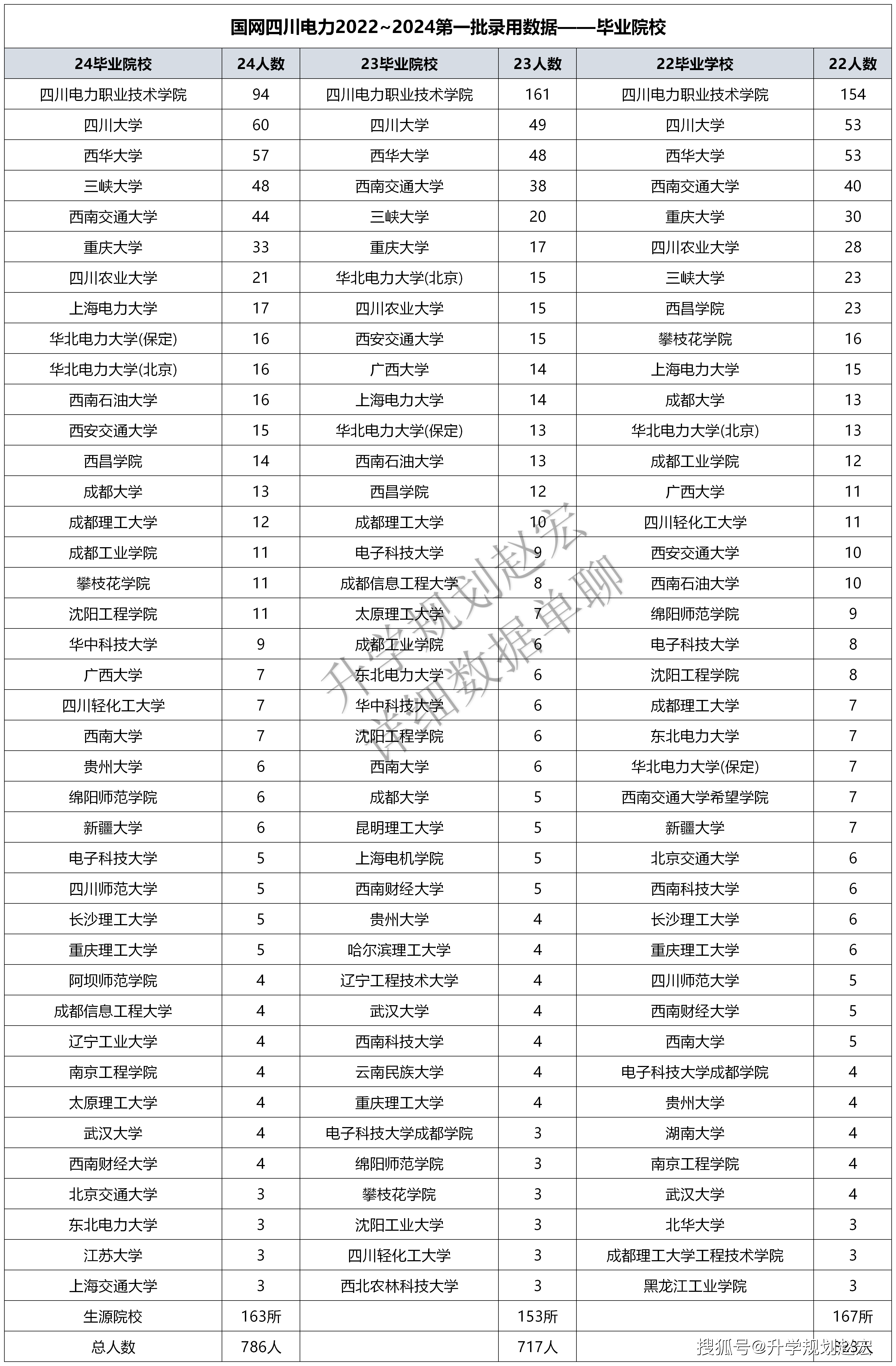 2024新奥门正版资料大全视频,快速设计响应解析_vShop76.786