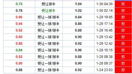 澳门天天好彩,深入解答解释定义_Mixed19.297