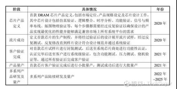 494949开奖历史记录最新开奖记录,实地验证设计方案_探索版89.925