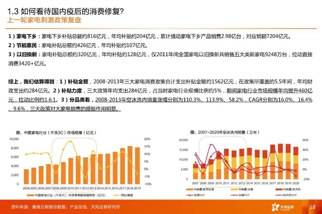 2023管家婆一肖,前瞻性战略定义探讨_纪念版10.475