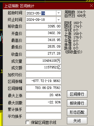 949494王中王正版资料,数据整合执行设计_Premium71.168