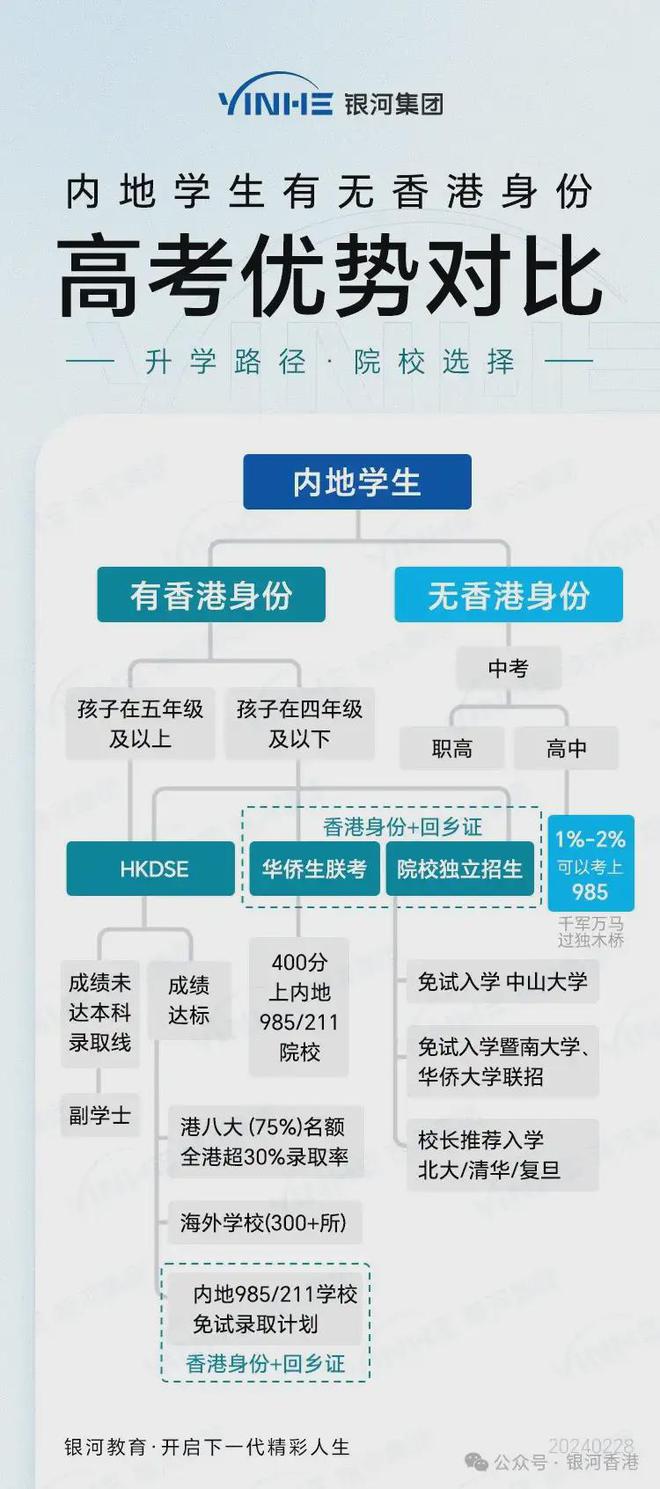 香港4777777的开奖结果,高效解答解释定义_pack96.774