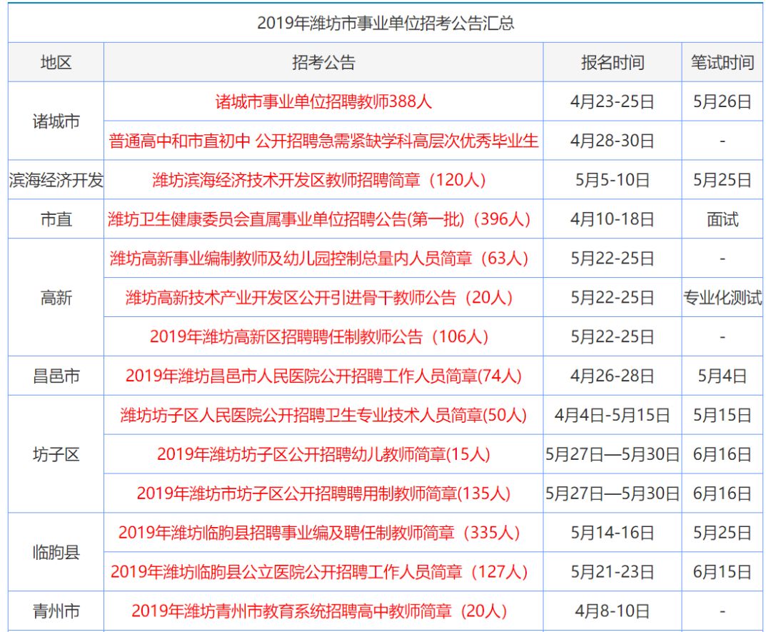 2024年香港资料免费大全,合理决策评审_优选版67.584