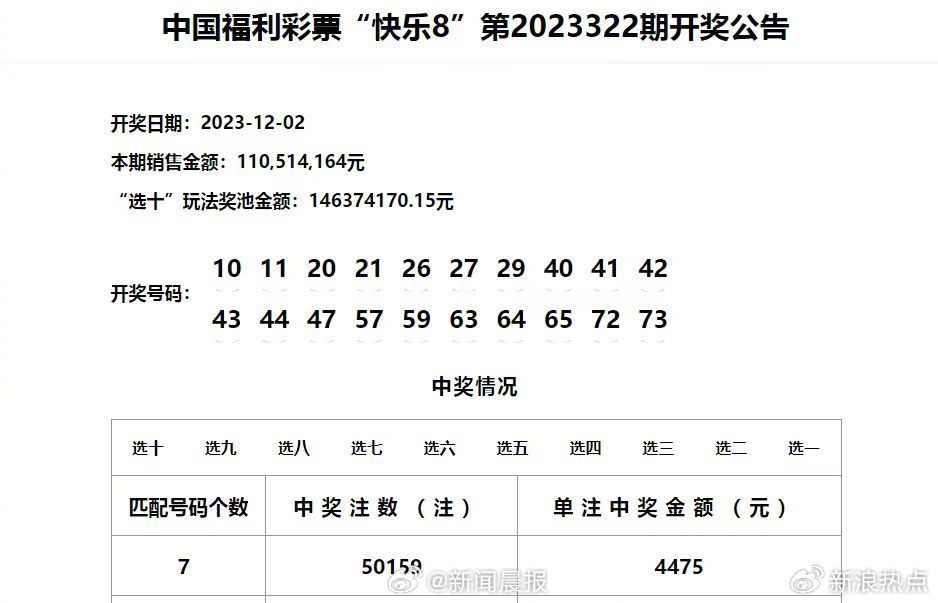 澳门六开奖结果2024开奖记录今晚直播视频,最新答案解释落实_AR版87.594