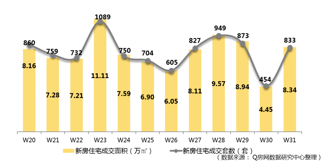 新奥最精准资料大全,全面数据策略实施_MP48.833