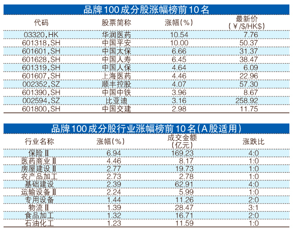 2024年11月27日 第43页