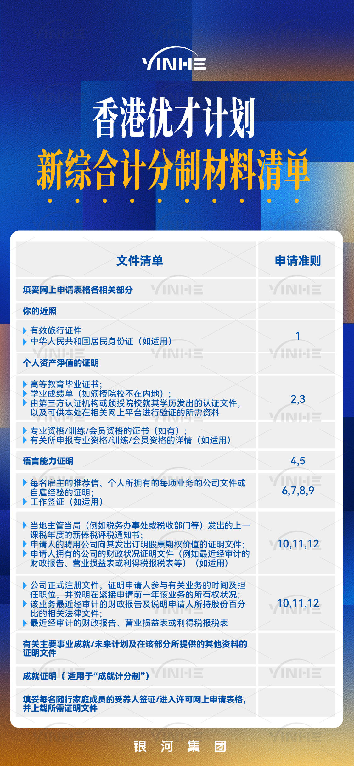 香港最准100‰免费,连贯评估方法_C版23.693