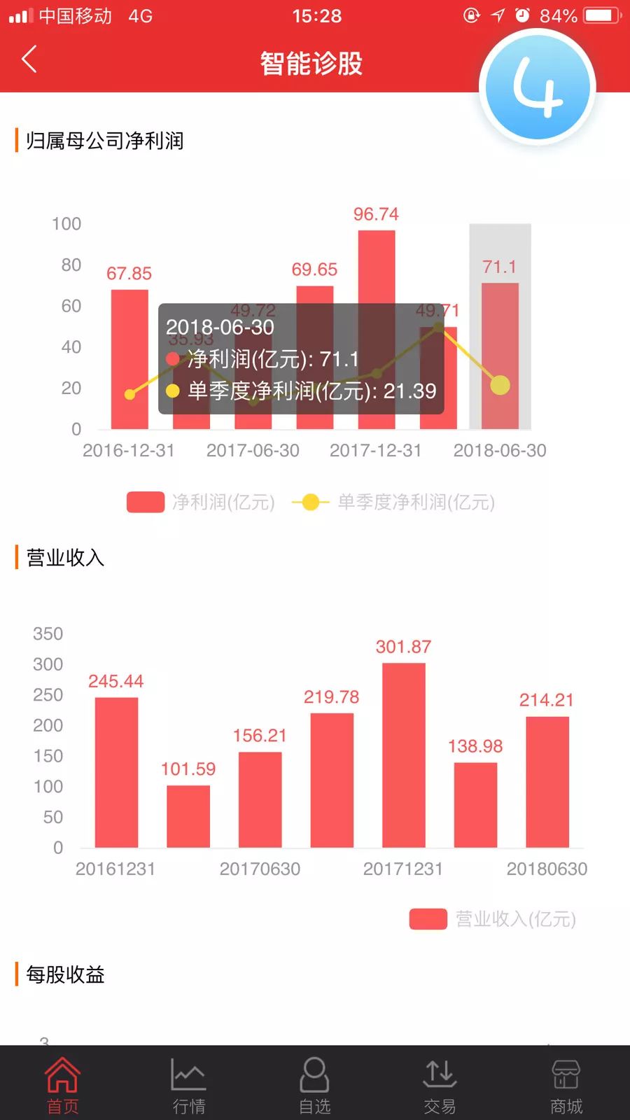 管家婆一句话赢大钱,数据解读说明_限量款10.406