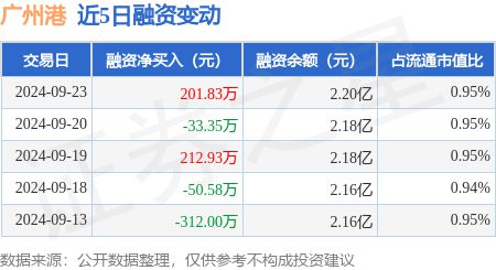 新澳王中王资料大全,全面理解计划_C版28.758