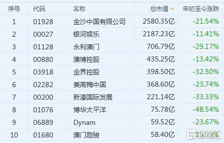 2024年新澳门今晚开奖结果查询表,收益成语分析落实_WP19.511