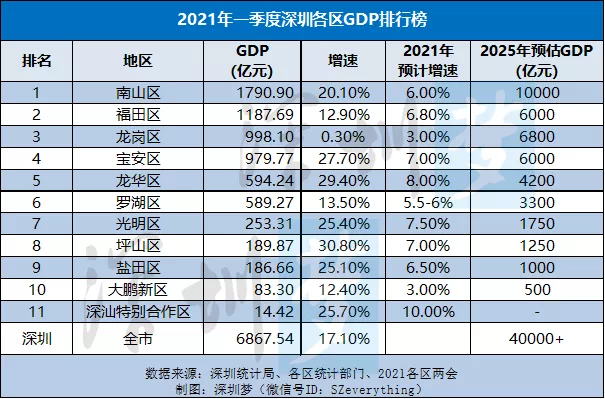 新澳门今期开奖结果查询表图片,统计分析解析说明_M版32.994