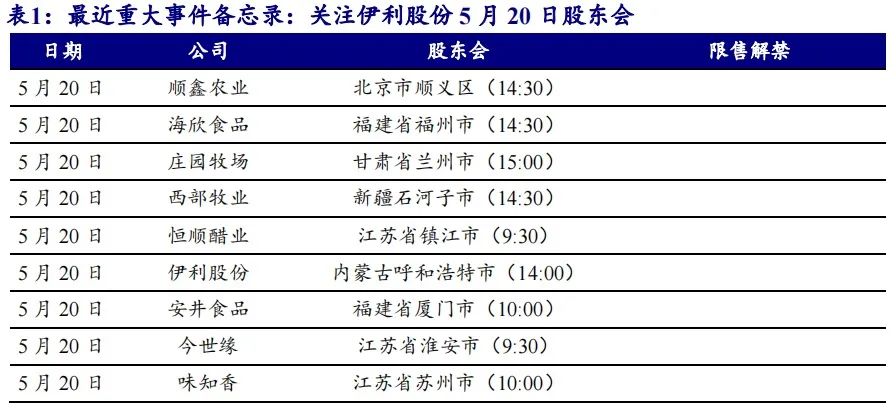 2024年精准资料大全,全面解析说明_特别版27.244