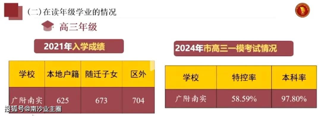 2024澳门特马今晚开奖结果出来了,实地解读说明_Elite68.625