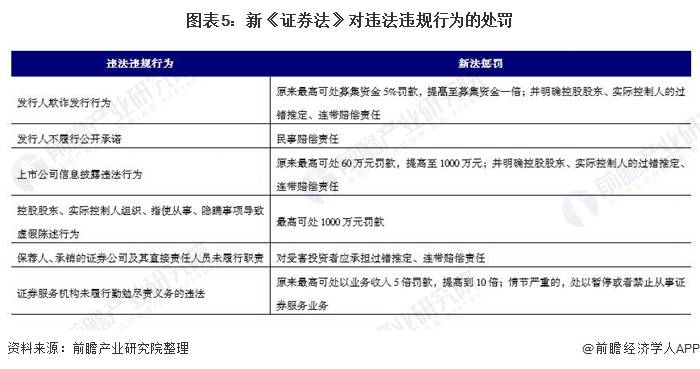 新澳正版资料免费公开十年,国产化作答解释落实_36067.419