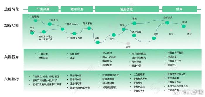 新澳门玄机免费资料,数据解析计划导向_黄金版31.456