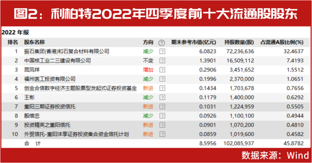 2024新澳最新开奖结果查询,调整方案执行细节_基础版36.525