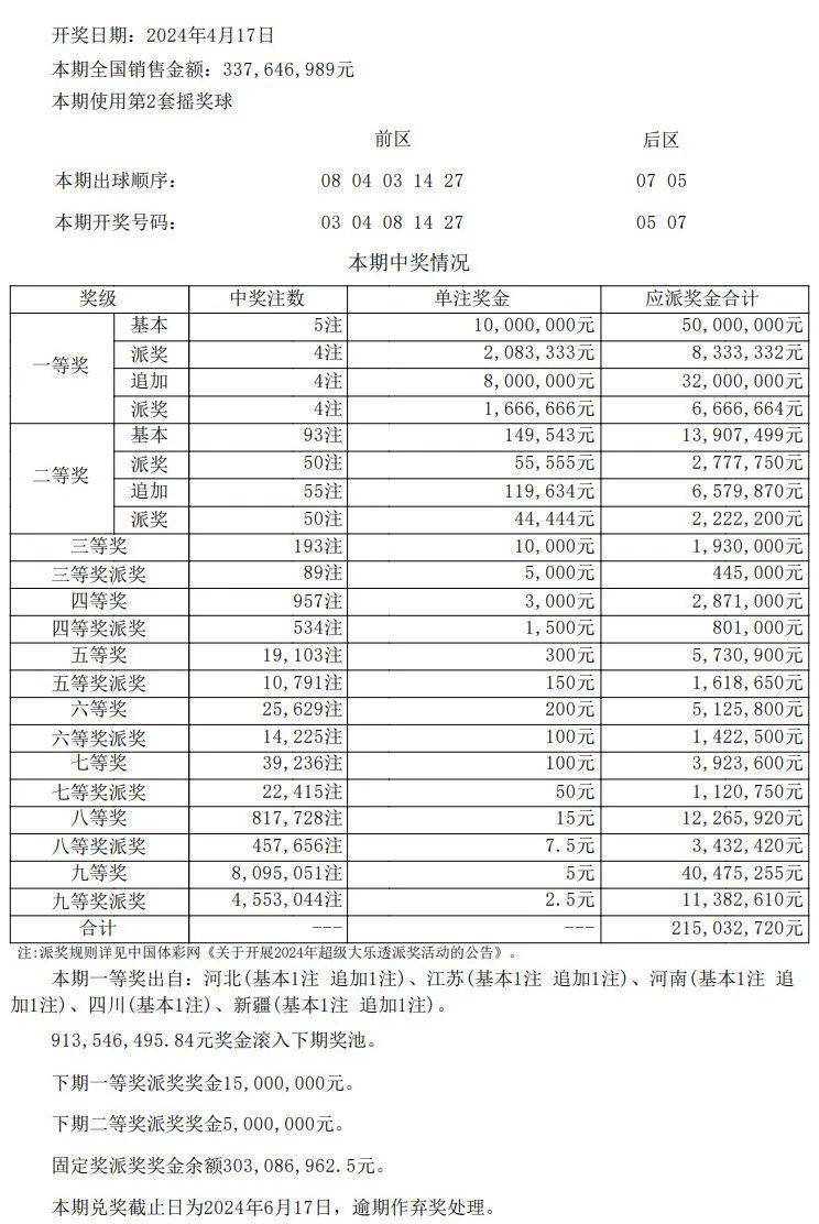 澳门开奖结果+开奖记录表013,实地研究解释定义_5DM22.762