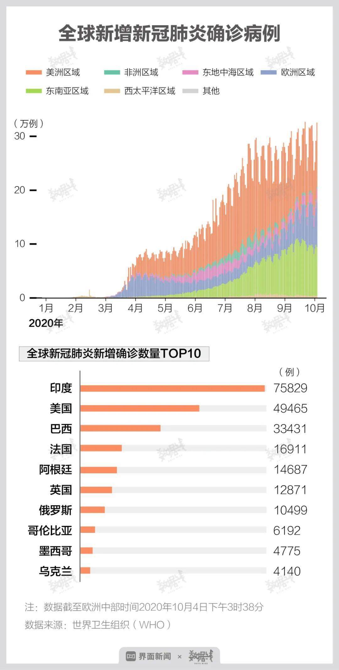 新澳门彩历史开奖记录十走势图,专家分析解释定义_界面版83.582