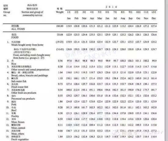 香港全年免费资料大全正,理论分析解析说明_薄荷版52.749