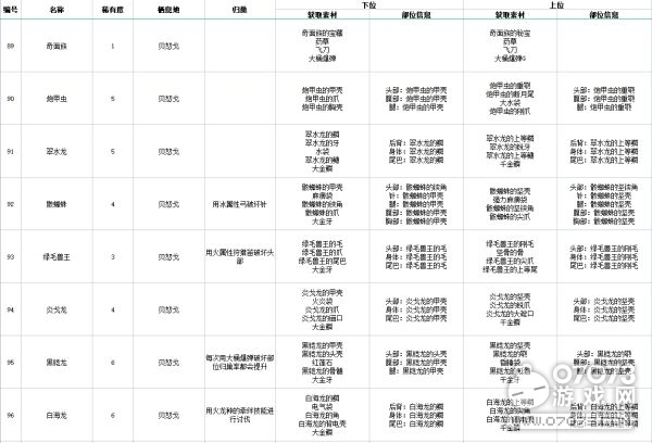 二四六香港资料期期中准,可靠策略分析_bundle92.71