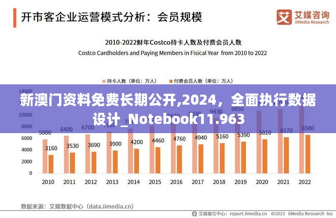 新澳门免费资大全查询,国产化作答解释定义_ChromeOS31.163