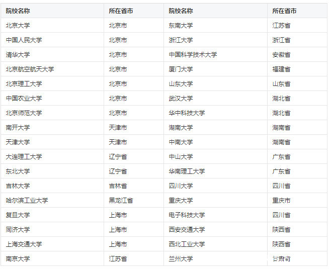 2024年正版资料免费大全挂牌,适用性计划解读_pro29.542